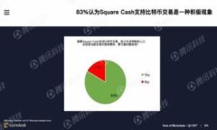 全球各国加密货币的现状与未来发展趋势