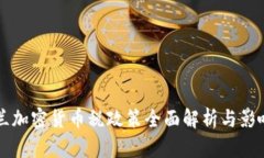 乌克兰加密货币税政策全面解析与影响分析