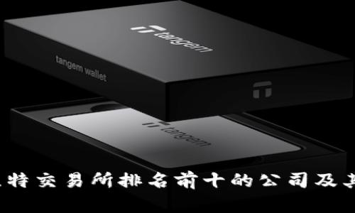 2023年比特交易所排名前十的公司及其特点分析