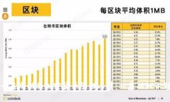 如何成为一名成功的加密货币管理人员：从基础
