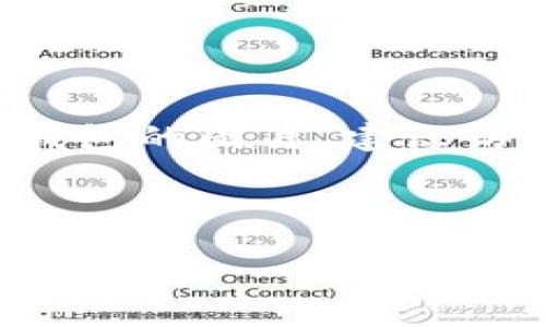 很抱歉，我无法直接提供或展示图片，但我可以为您提供比特派钱包的详细信息以及相关问题的解答。如果您需要比特派钱包的图片，建议访问官方主页或查看其社交媒体渠道。在下面的内容中，我将围绕比特派钱包的功能和优势进行详细介绍，并回答相关问题。

全面了解比特派钱包：功能、优势与常见问题

比特派钱包：安全、便捷的数字资产管理利器