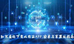 如何有效下载比特派APP：安卓与苹果版指南
