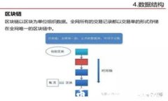 Zoom如何利用加密货币提高在线协作和安全性