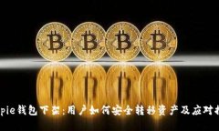 Bitpie钱包下架：用户如何安全转移资产及应对措