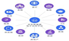如何在金融加密货币市场中成功投资？