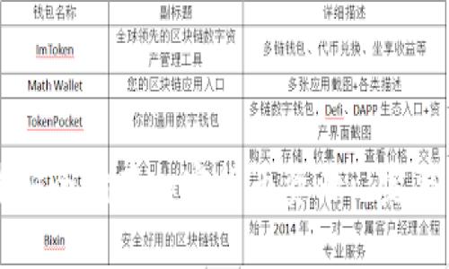 怎样安全储存加密货币资源: 完整指南
