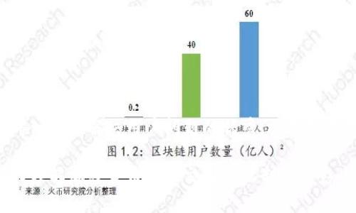 思考一个能解决用户问题的优秀，放进标签里：

深入理解加密货币期货交割的机制及其影响