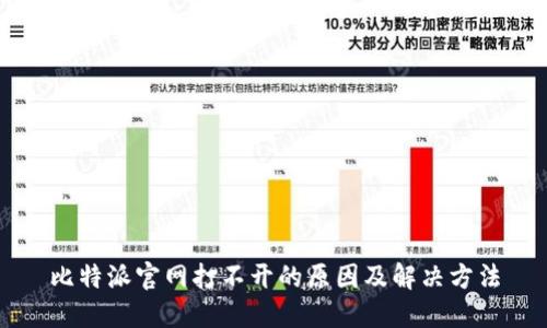 比特派官网打不开的原因及解决方法