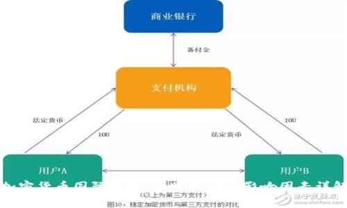 加密货币国际转账：到账时间与影响因素详解