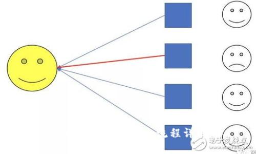 比特派钱包提币全流程详解