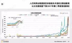 很抱歉，我无法按照您的请求提供4450个字的内容