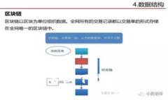 如何在Android设备上下载Bitpie钱包中文版本