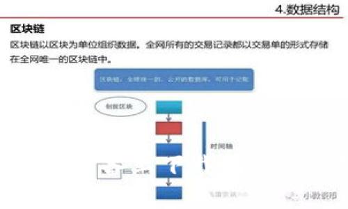 如何在Android设备上下载Bitpie钱包中文版本