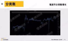 深入了解科尔宾加密货币：如何投资与应用