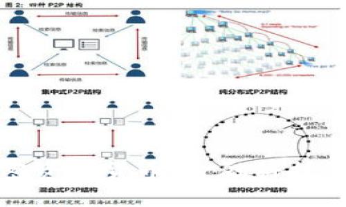 央行加密资产货币：金融科技的新未来