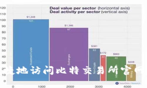 如何安全便捷地访问比特交易所官网首页手机版