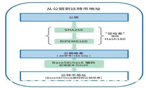 比特派安卓版钱包下载指南：获取安全、高效的数字资产管理工具