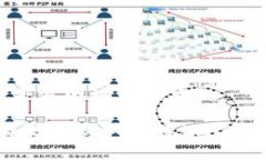 比特派app官方网址是多少如何安全有效地获取比