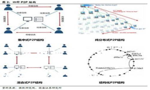 比特派app官方网址是多少

如何安全有效地获取比特派APP的官方网址