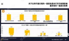 巴林加密货币法规：在快速发展的数字货币环境
