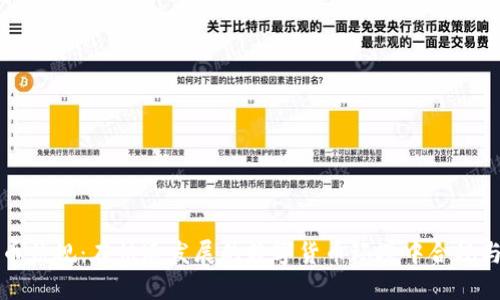 巴林加密货币法规：在快速发展的数字货币环境中合规与发展的平衡