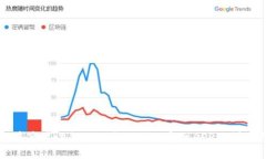 如何在苹果设备上下载比特派官网APP的详细指南