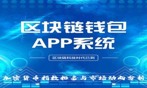 加密货币指数排名与市场动向分析