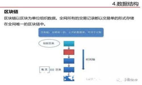   
加密数字货币应用场景图：揭示未来金融生态的新面貌