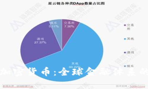 拉夫罗夫谈加密货币：全球金融体系的未来与挑战