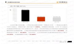 深入了解加密货币的未来：机遇与挑战