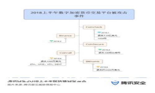 光盘加密货币：未来的数字资产存储解决方案
