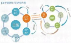 如何使用PayPal实现加密货币收款