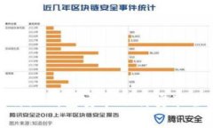 : 比特派钱包安卓下载安装全攻略