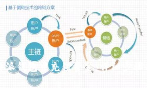 如何在比特派钱包中充值资金：详细步骤与注意事项