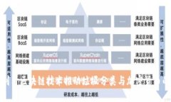如何利用区块链技术推动垃圾分类与加密货币的