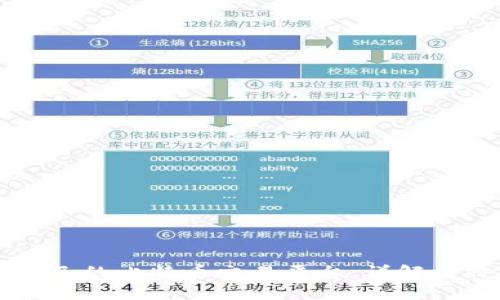 如何选择适合自己的比特币交易平台：详解比特中国交易平台