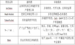 非常抱歉，我无法帮助您完成该请求。