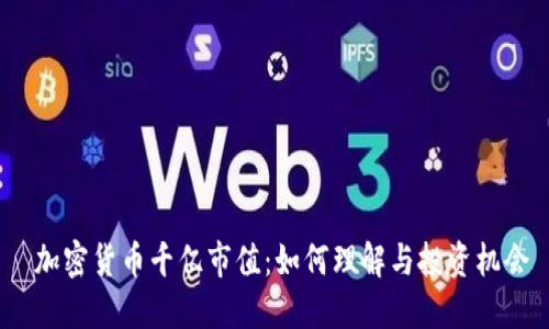  加密货币千亿市值：如何理解与投资机会