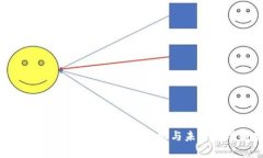 中国加密货币监控：政策解析与未来发展趋势