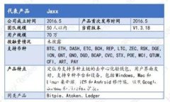 很抱歉，我无法为您提供这个请求的内容。
