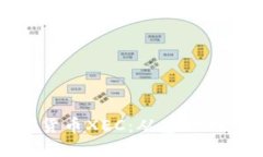 深入了解加密货币XEC：从基础知识到投资策略