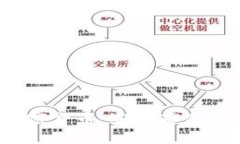 和关键词探索金库(Vault)的加密货币：安全存储和
