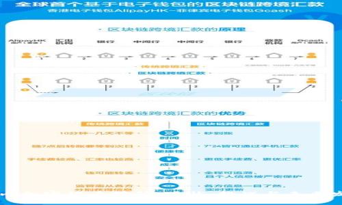 国内加密货币挖矿：现状、挑战与未来发展