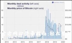 比特支付官方网站登录指南：轻松管理数字资产