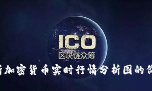  全面解析加密货币实时行情分析图的价值与应用