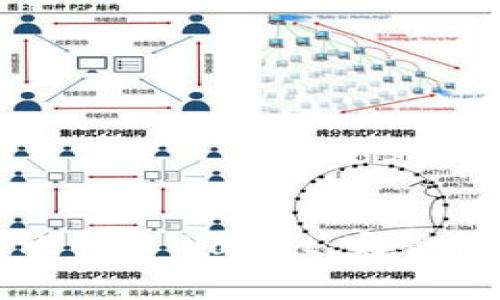 如何安全下载比特派Wallet：完整指南及注意事项