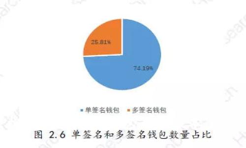 如何轻松下载比特派钱包最新版本：全方位指南