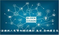比特派提现人民币的时间揭秘：流程、影响因素