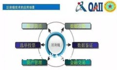 乐天钱包：全面解析加密货币的未来与应用