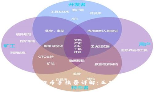比特派钱包提币手续费详解：正确计算与策略
